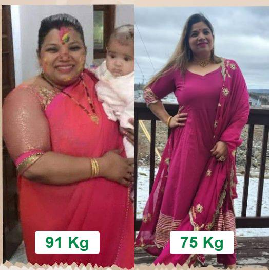 Ms. Priyanka's Amazing 16 kg Transformation Story